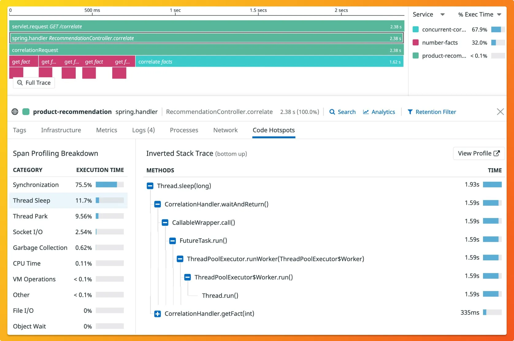 DataDog provides code level visibility to identify issues quickly