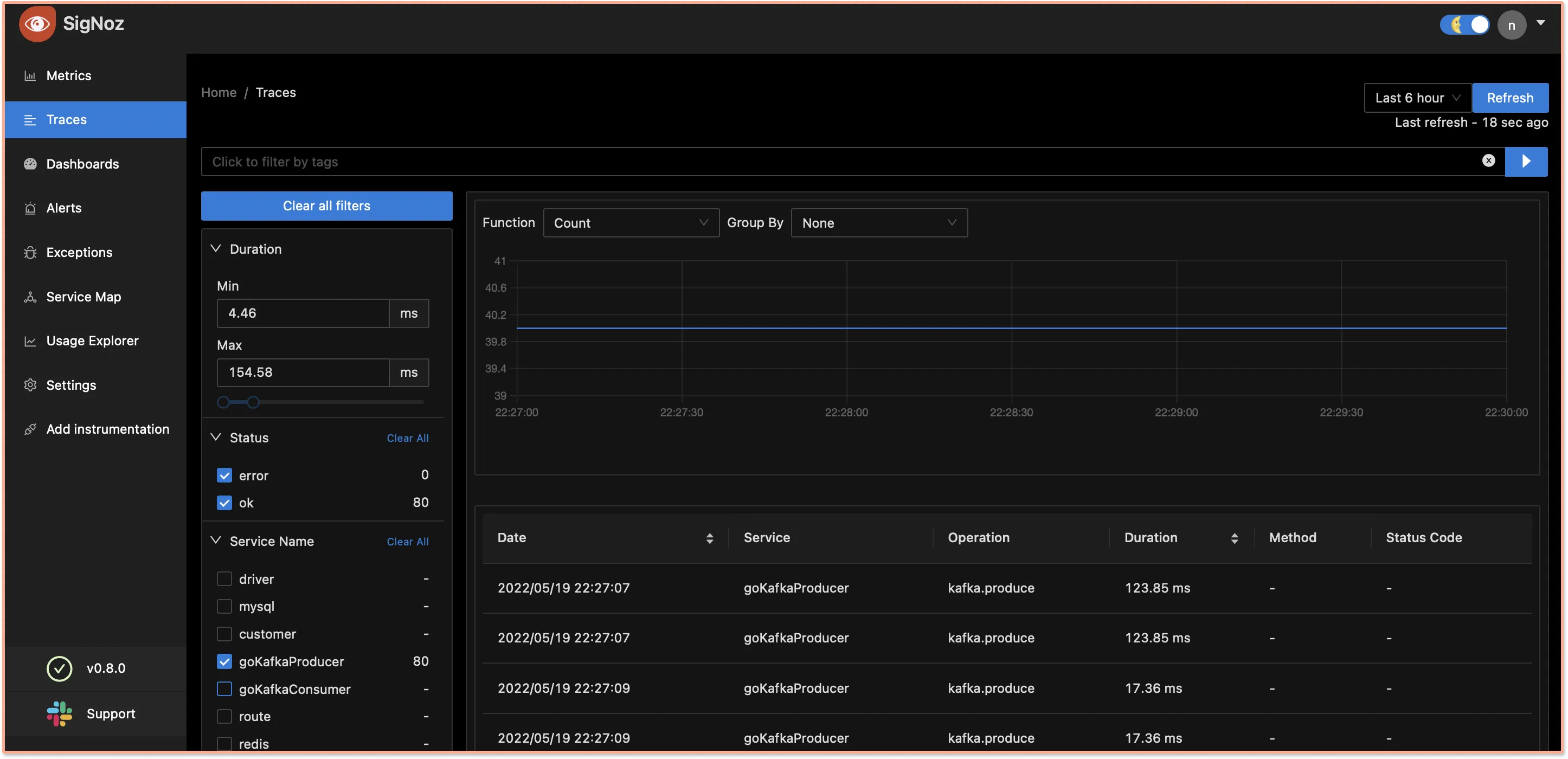 Traces tab of SigNoz showing spans captured from kafka client