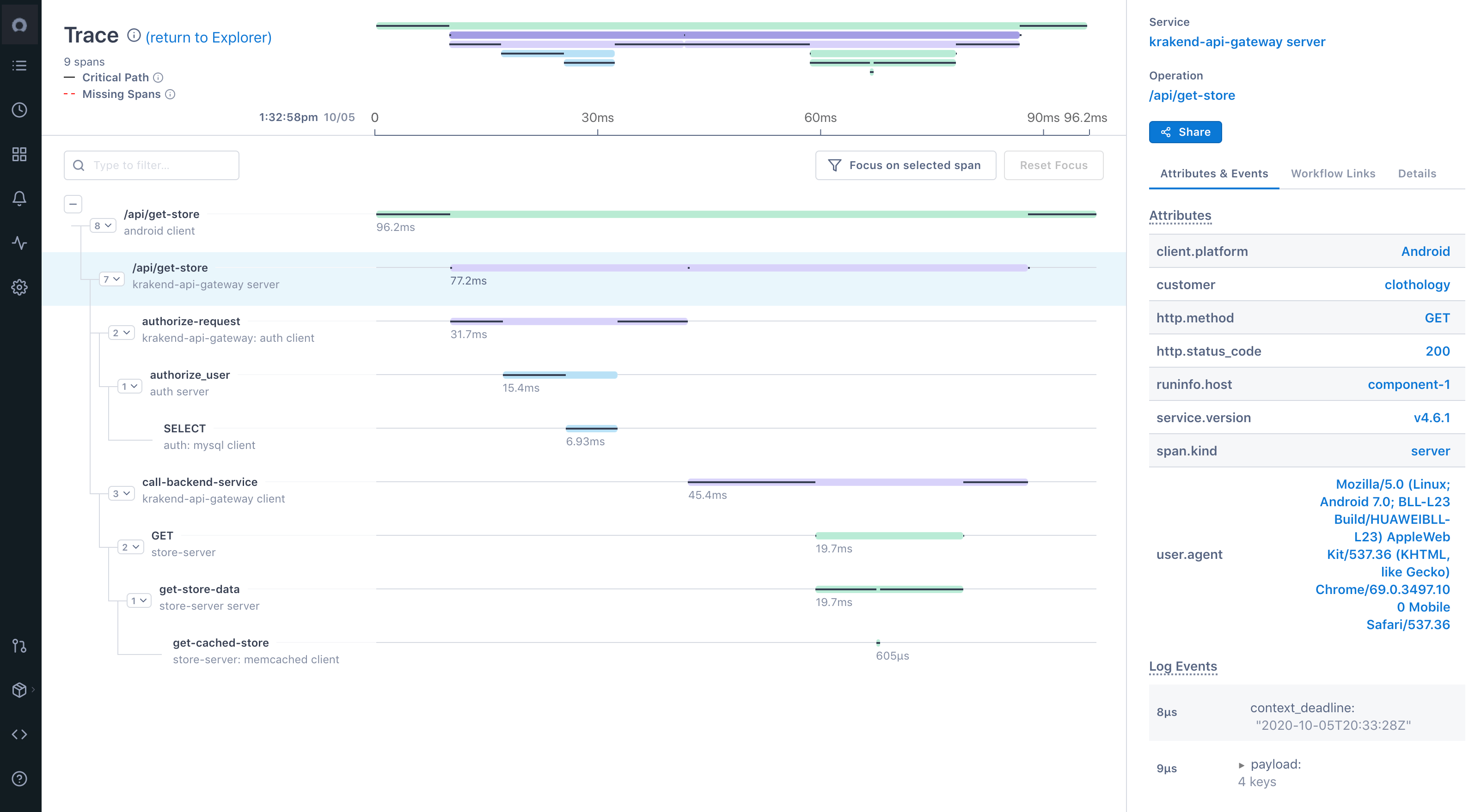 Distributed Tracing Tool - ServiceNow Observability (earlier lightstep)