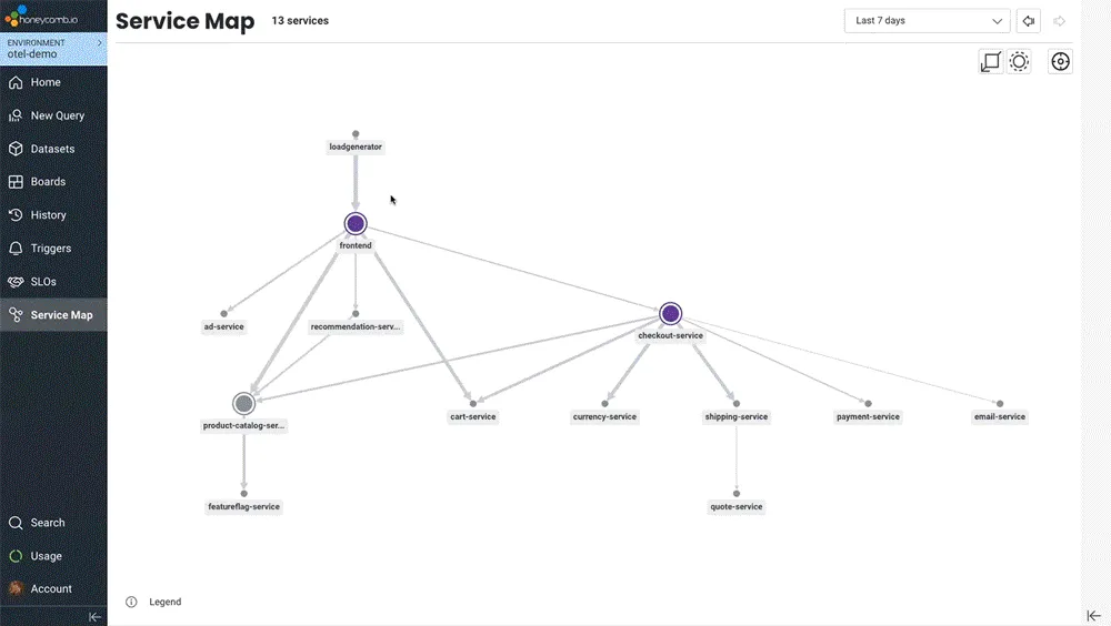 Honeycomb dashboard