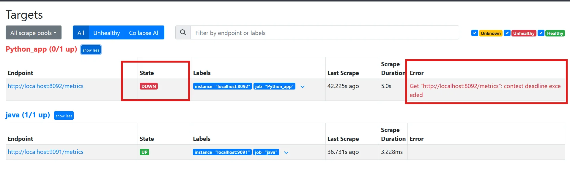 Look for ContextDeadline Error in targets that are down